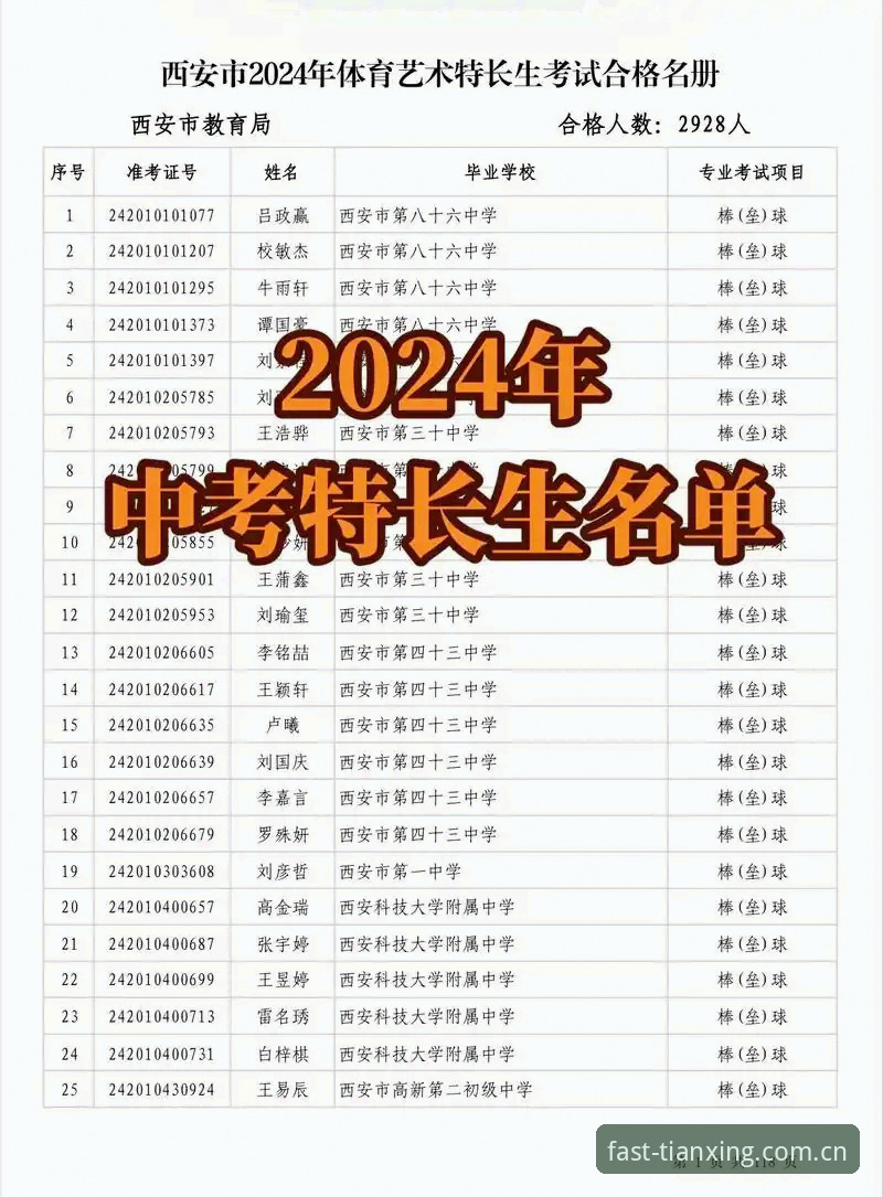 天行体育苹果版下载vs旧版区别有多大？——2024赛季实测对比